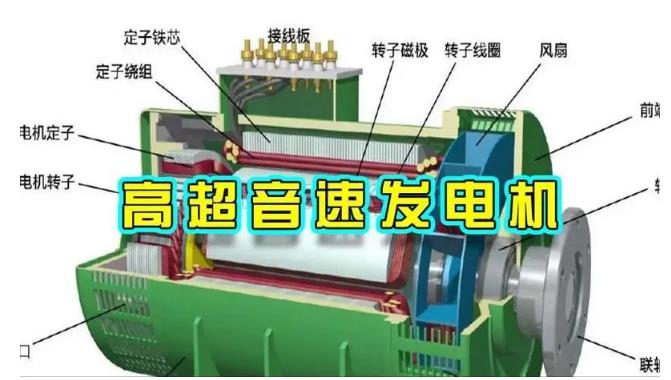 秭归颠覆你对发电方式的认知！中国革命性发电机公开揭秘 